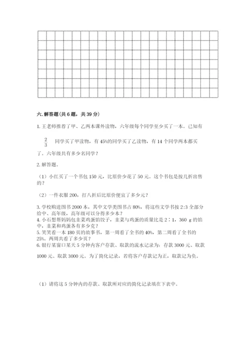 冀教版小学六年级下册数学期末综合素养测试卷及参考答案【基础题】.docx