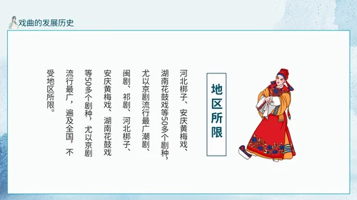京剧走进传统戏曲人物动态通用PPT模板