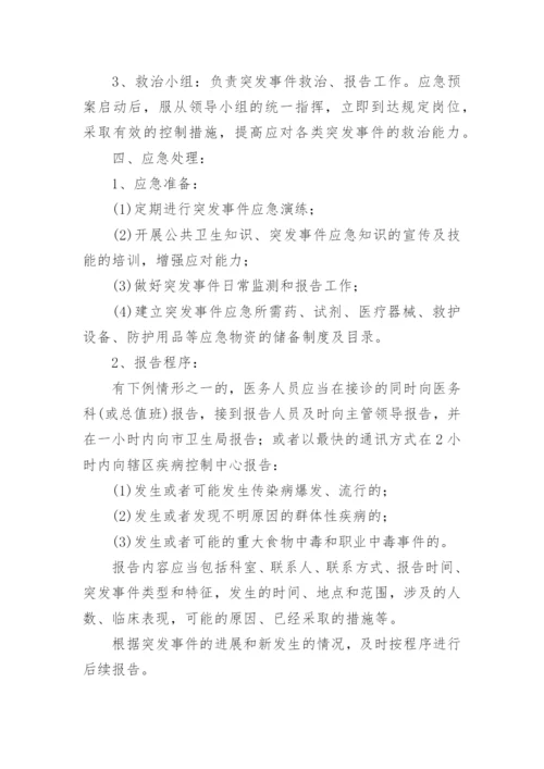 校外培训学校突发公共卫生事件应急预案.docx