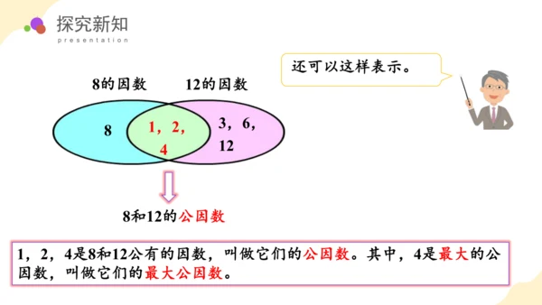 第四单元第07课时最大公因数教学课件(共29张PPT)五年级数学下册人教版