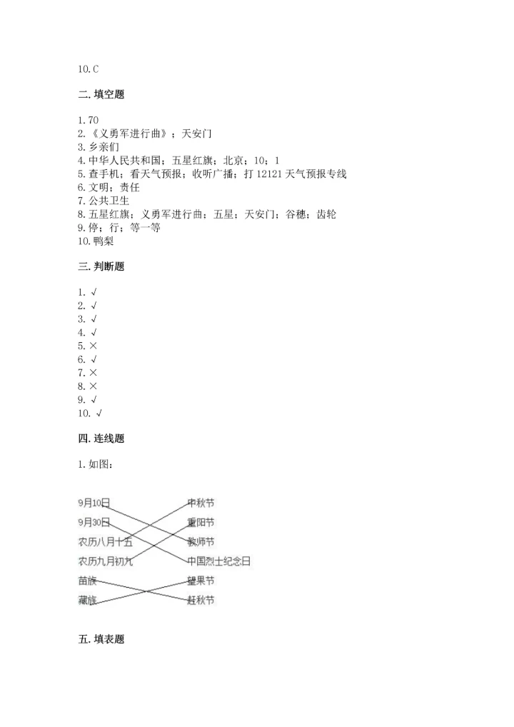 部编版二年级上册道德与法治期末测试卷及完整答案（易错题）.docx