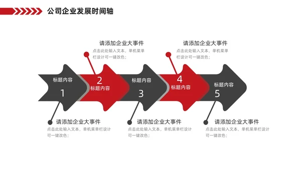 红色企业公司发展历程大事记时间轴PPT图表