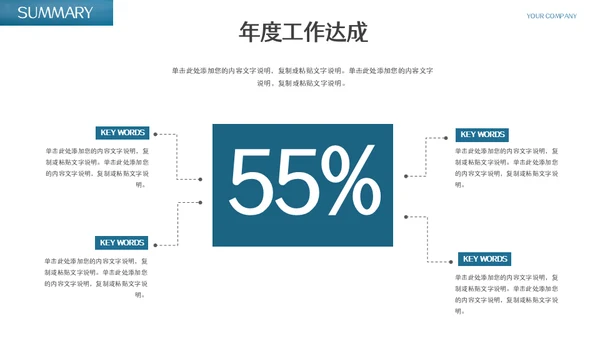 商务简约个人年终总结工作计划下午茶通用PPT模板