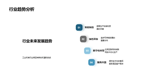 工业机械的新征程