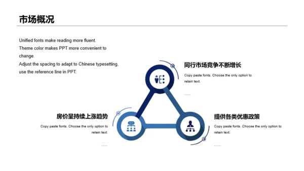 蓝色线条简约风楼盘商业计划书PPT下载