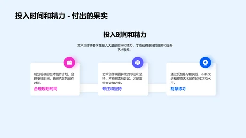 艺术创作实践讲解PPT模板