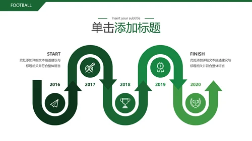 欧美风足球培训俱乐部宣传动态PPT模板