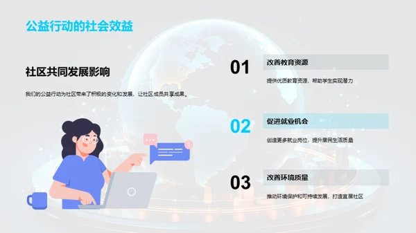 科技共享：赋能社会责任