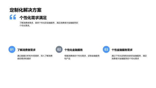 金融科技营销革新PPT模板