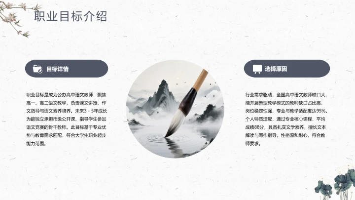 汉语言文学专业大学生职业生涯规划发展展示PPT模版