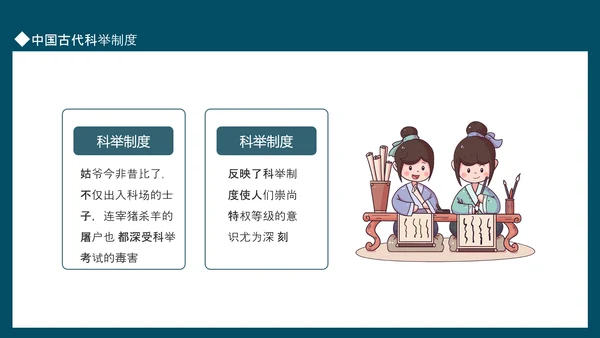 中国古代科举制度动态PPT模板