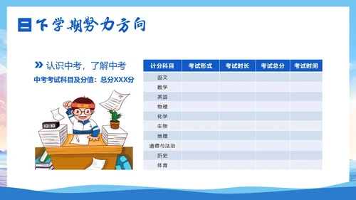 -学年初三第一学期冲刺中考期末家长会PPT课件