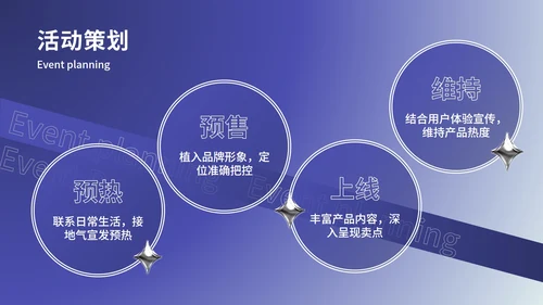 酸性设计元宇宙运营ppt模板