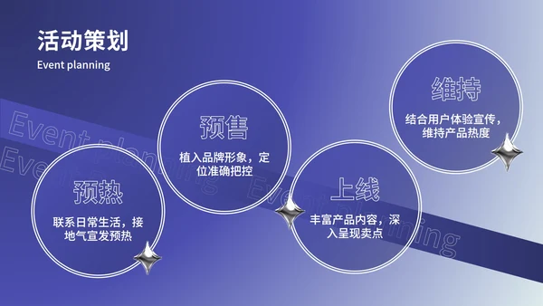 酸性设计元宇宙运营ppt模板