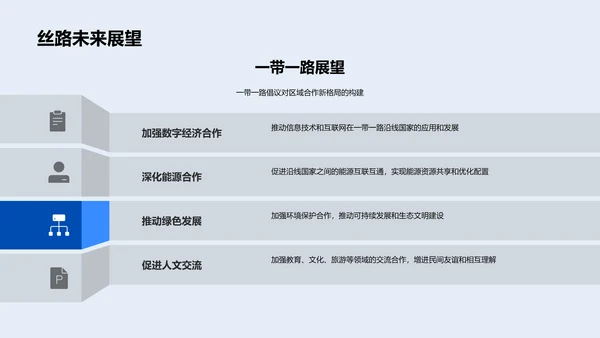 丝绸路与一带一路教学PPT模板