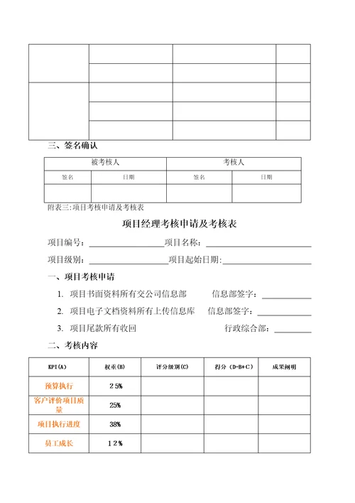 小型咨询公司的绩效考核方案