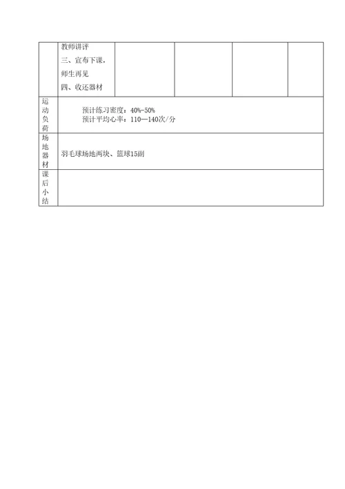 羽毛球正手发高远球教案