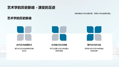 艺术实践与学术研究