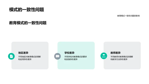 教育模式答辩报告PPT模板
