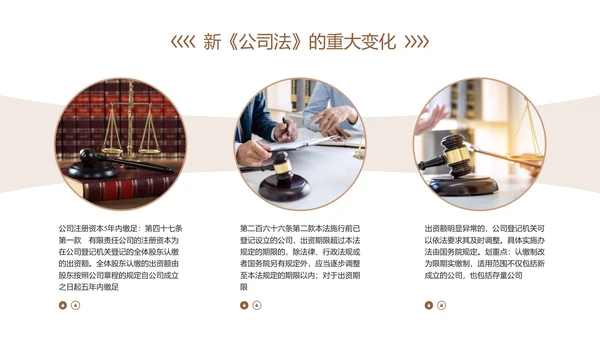 新《公司法》修订内容解读ppt课件模板