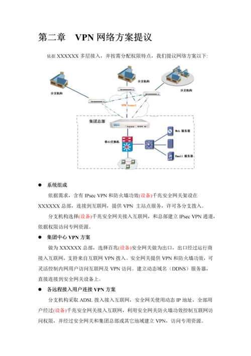 企业VPN解决专业方案.docx