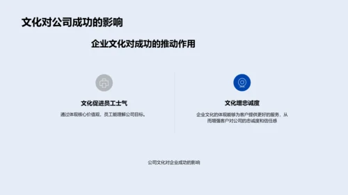 打造企业文化