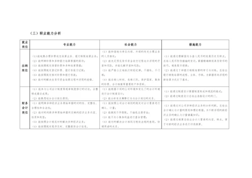 会计专业人才培养专题方案.docx