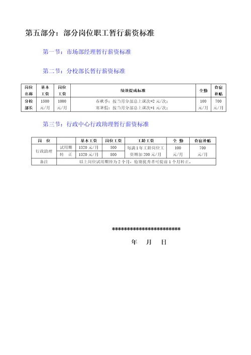 教育培训机构新薪酬制度