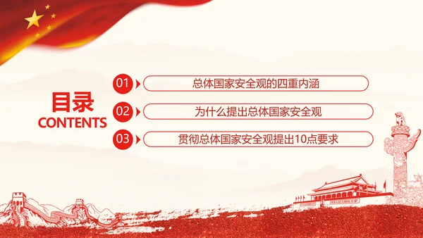 红色贯彻总体国家安全观10点要求内涵国家安全工作PPT模板