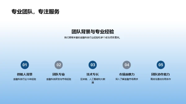 探索金融科技之路