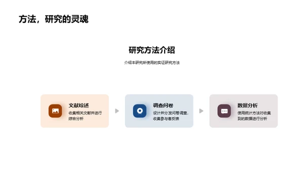 深度剖析教育公平公正