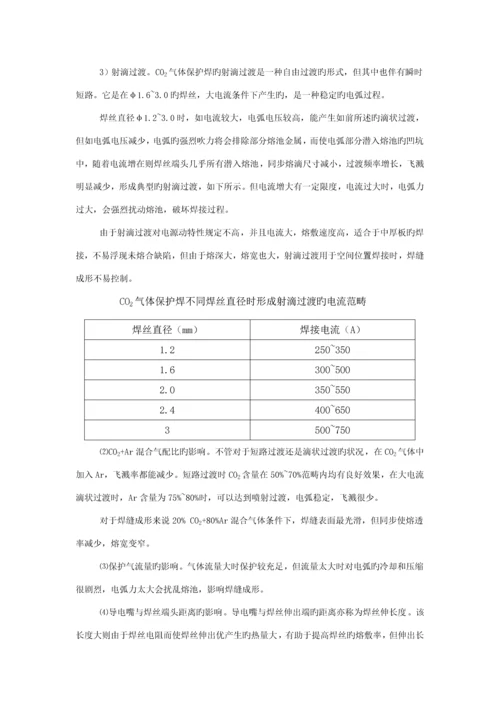 气体保护焊焊接标准工艺.docx