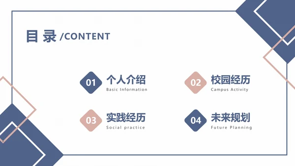 研究生复试面试个人简历通用PPT模版