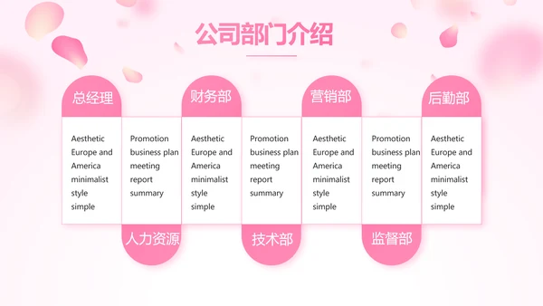 红色喜庆公司3周年庆ppt模板活动策划方案