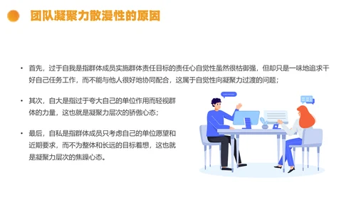 橙色简约线条形状结合拼图团队执行力与团队建设培训PPT模板
