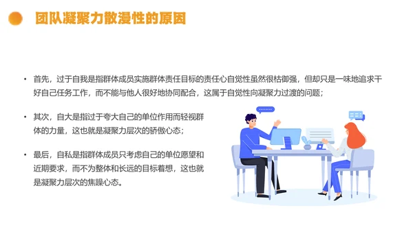 橙色简约线条形状结合拼图团队执行力与团队建设培训PPT模板