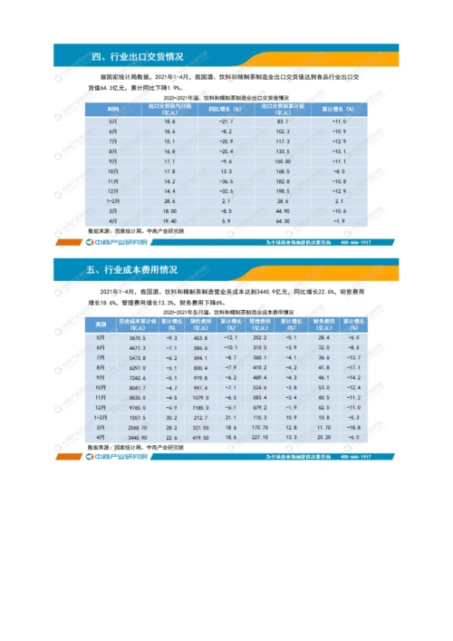 中国饮料行业运行情况月度报告-10.docx