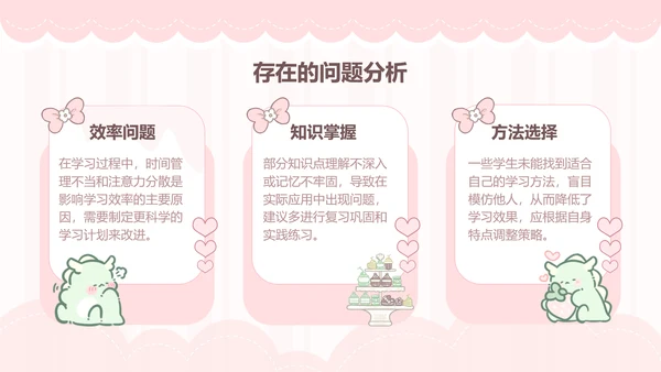 茶茶龙粉色卡通风学习总结