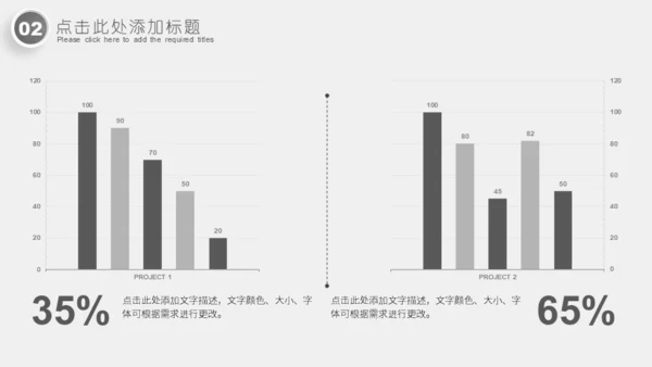商业城市简约汇报通用PPT模板