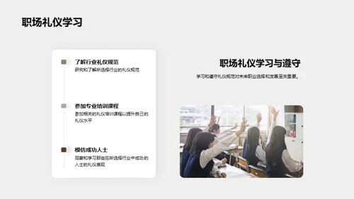 礼仪在职业中的应用