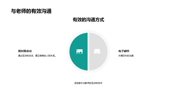 一年级学习与考试指南