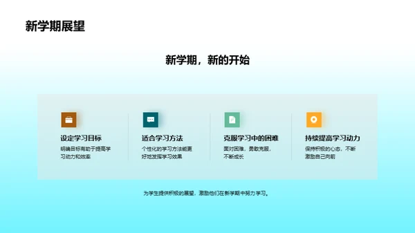 学习策略探索