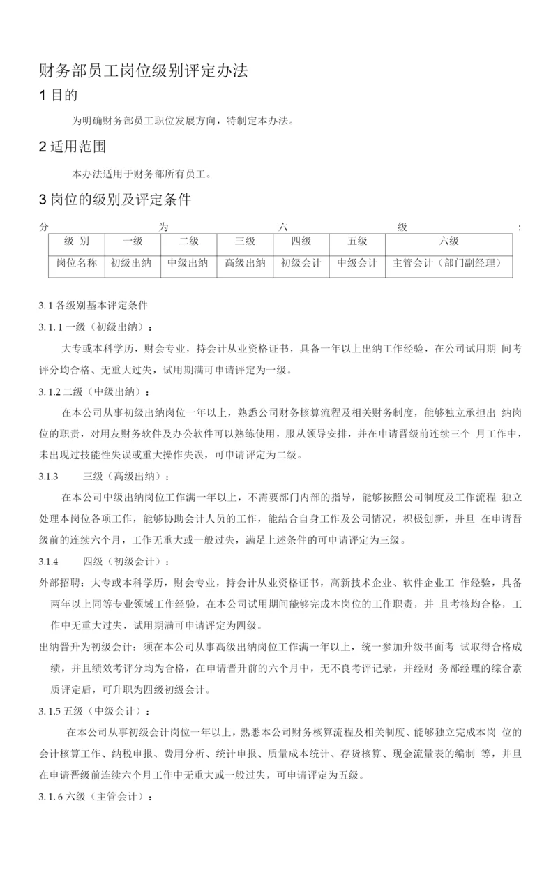 财务部员工岗位级别管理办法.docx