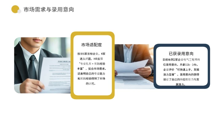 电气工程和自动化专业大学生求职个人能力综合展示职业生涯规划通用PPT模版
