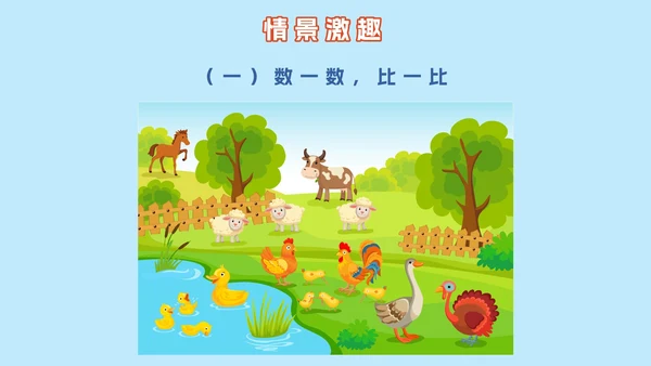 人教版小学一年级第一课时1~5的认识PPT模板
