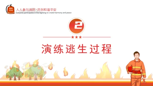 应急疏散演练消防知识通用PPT模板