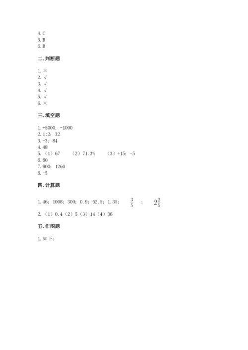 下陆区六年级下册数学期末测试卷汇编.docx