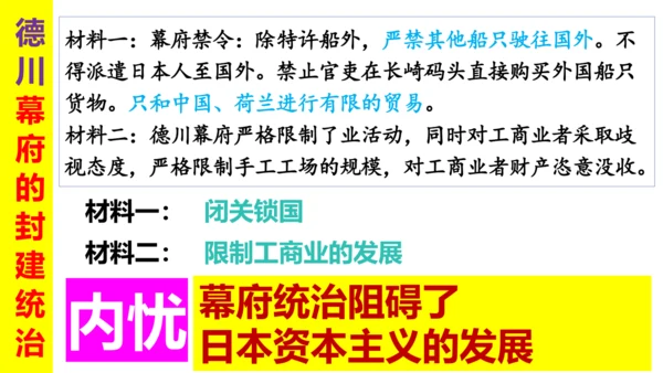 第4课日本明治维新  课件