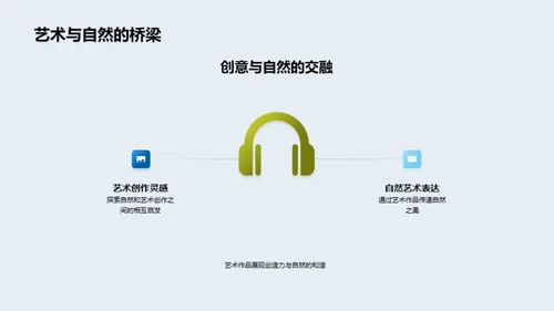 艺术映射自然