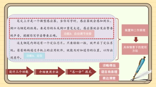 统编版语文四年级下册2024-2025学年度第二单元习作：我的奇思妙想（课件）